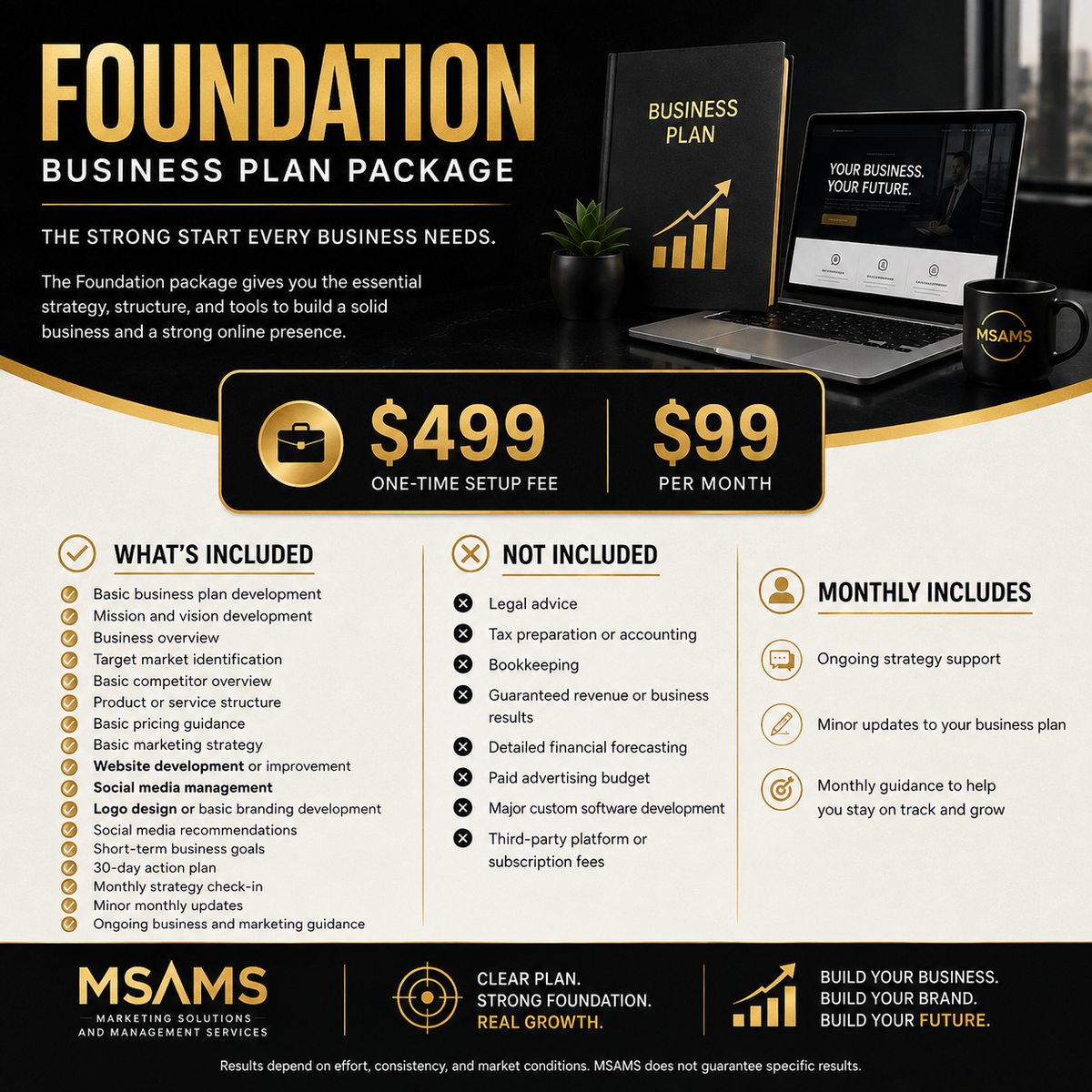 Foundation Plan