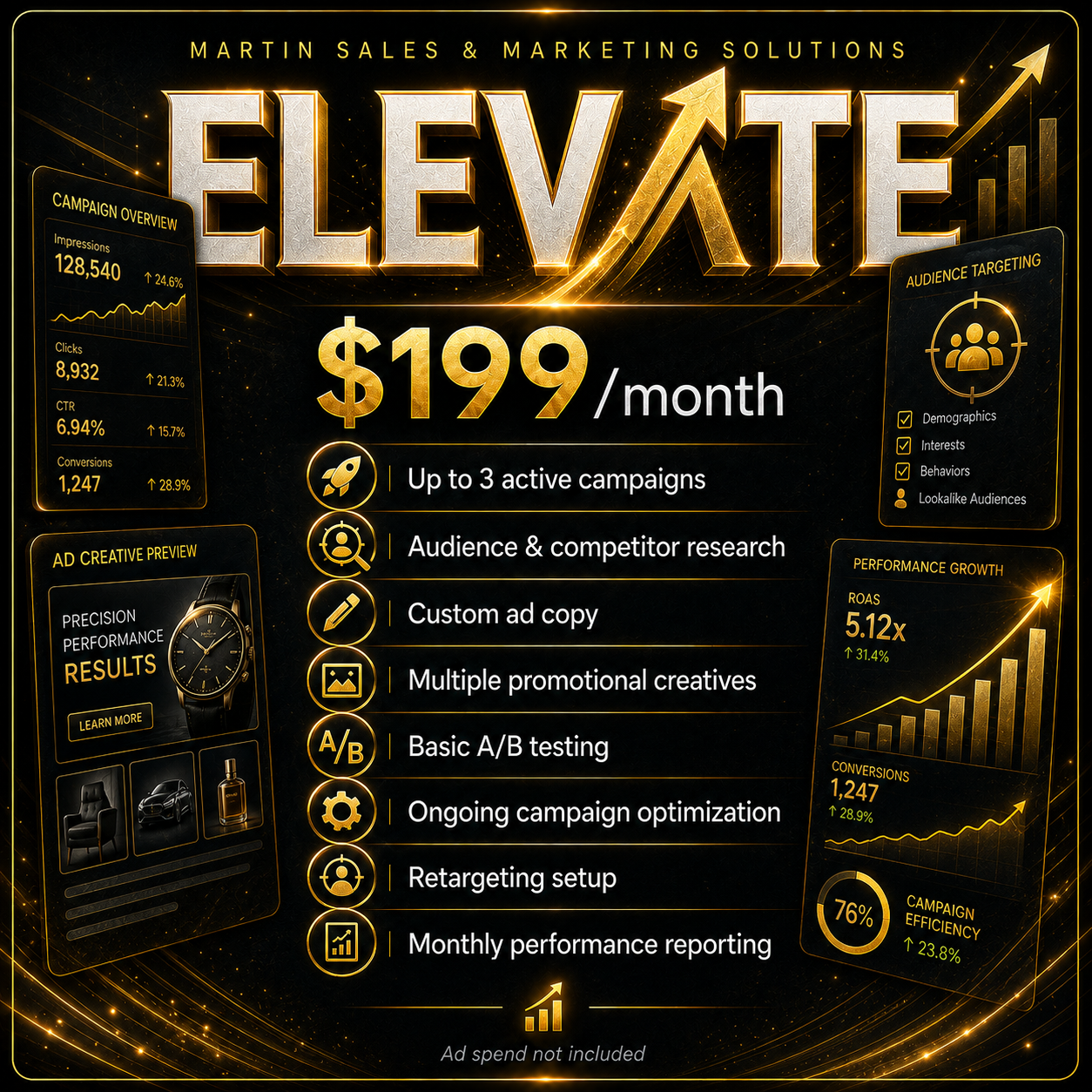 ELEVATE ADVERTISING PACKAGE